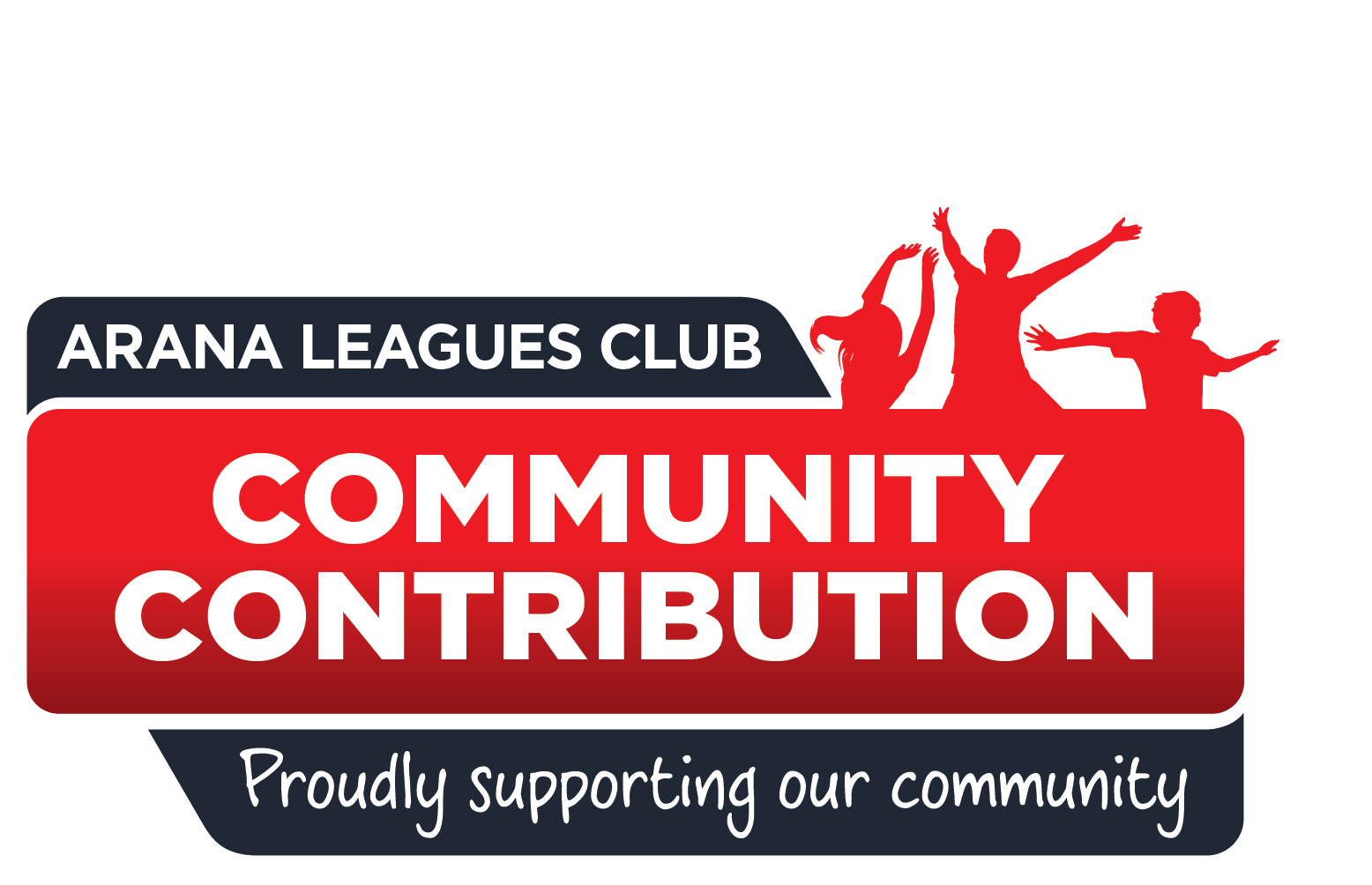 Community Contributions